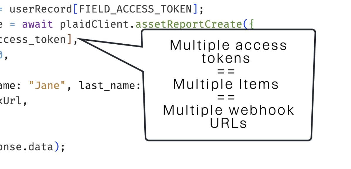Speech bubble annotation example